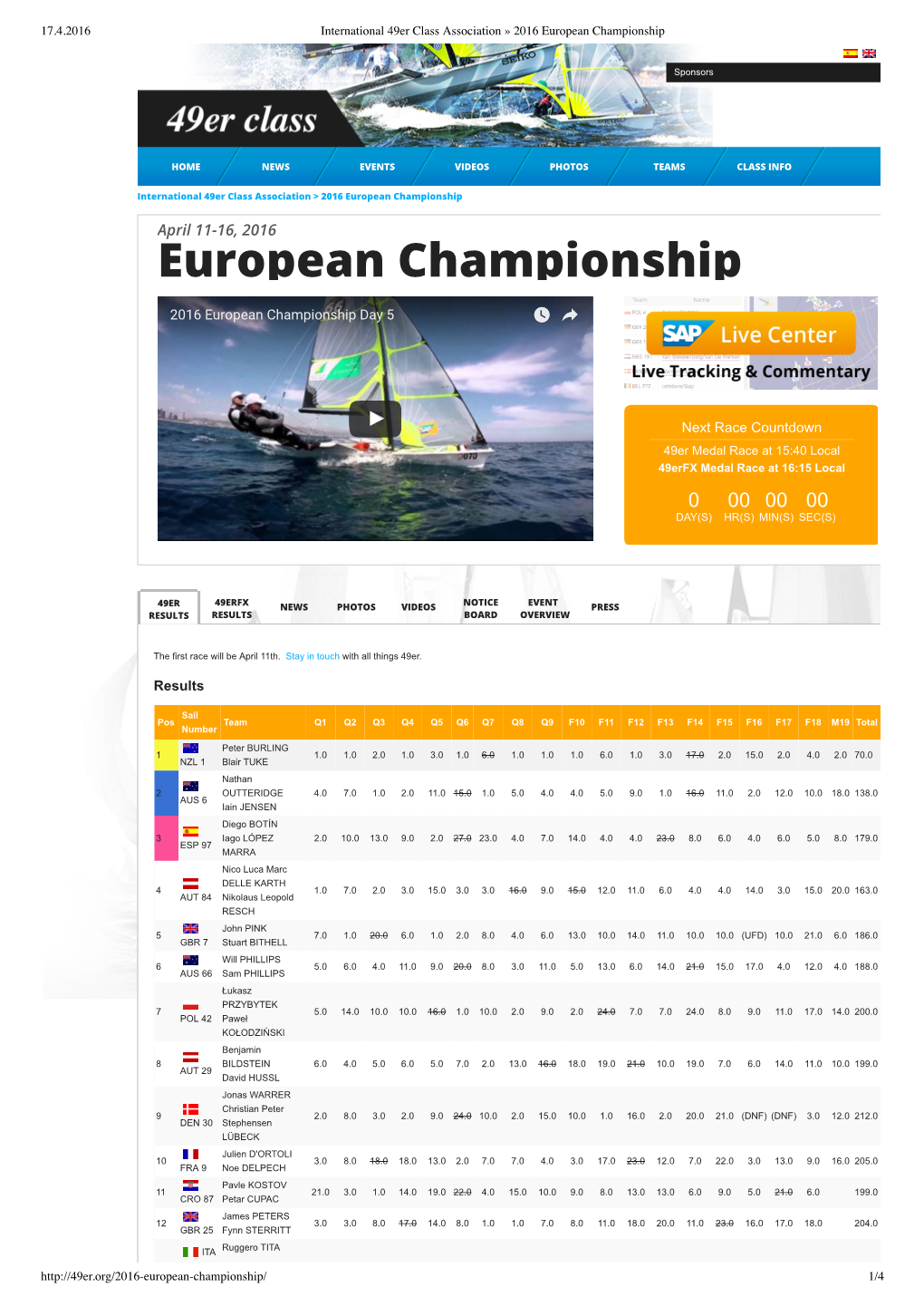 European Championship