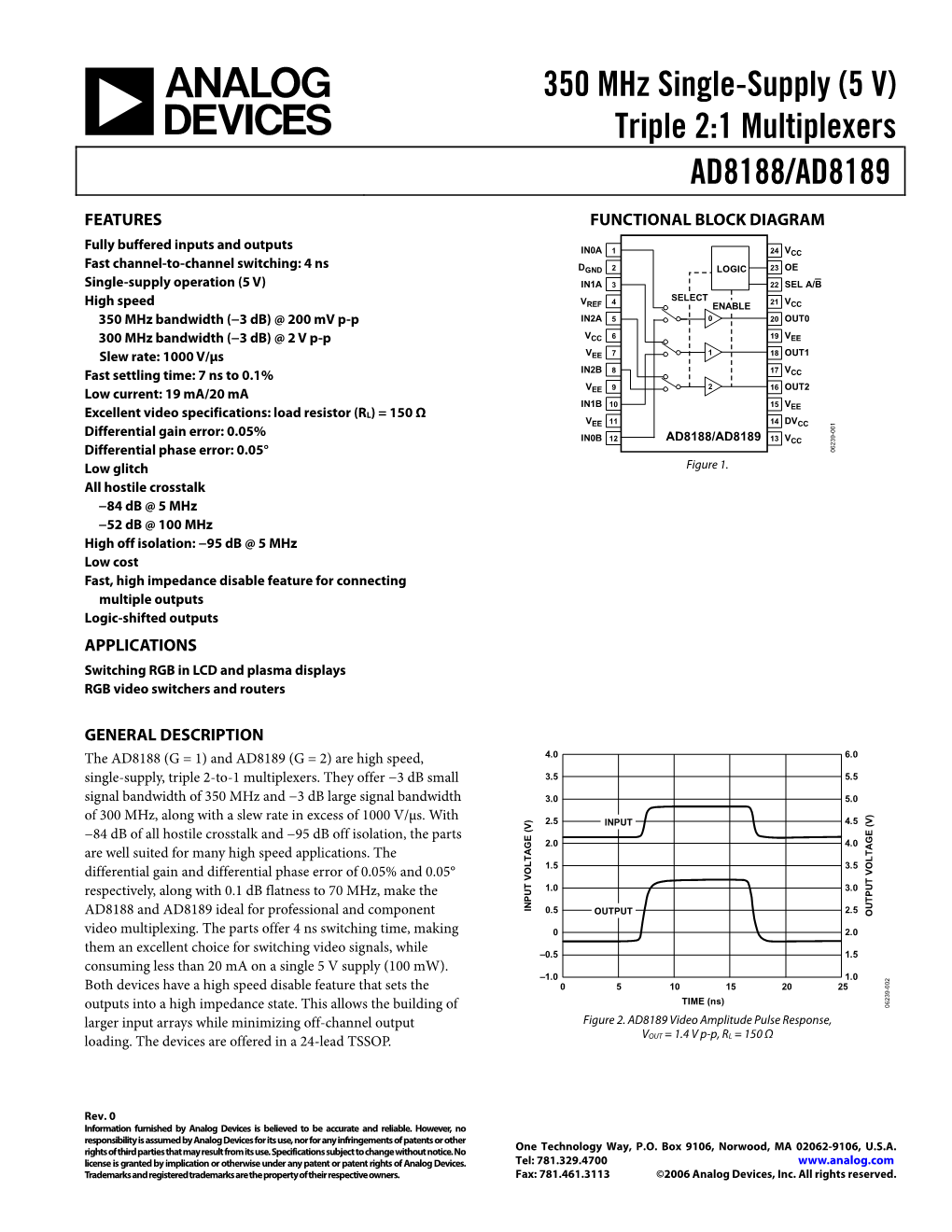 AD8188/AD8189 350 Mhz Single-Supply (5 V)