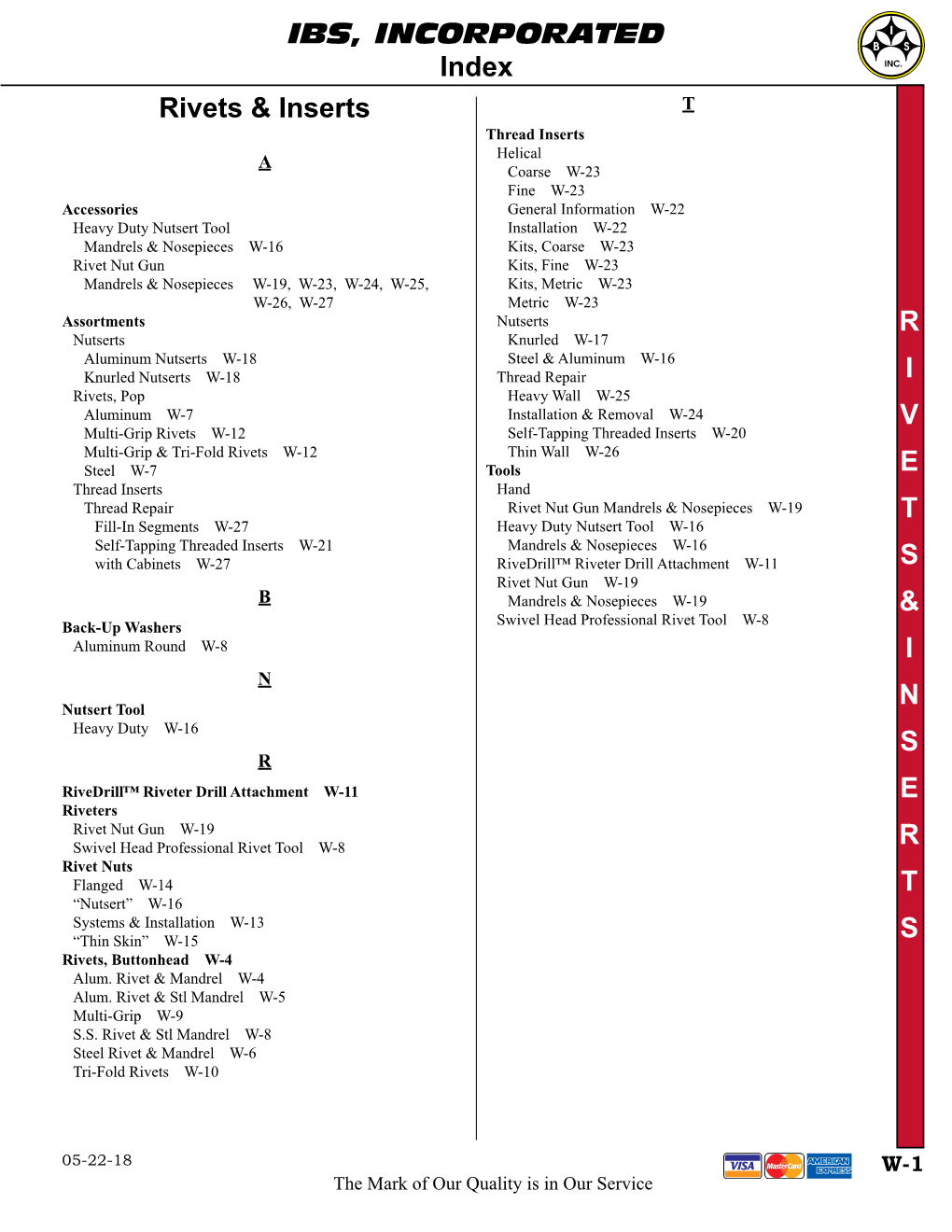 Index Rivets & Inserts