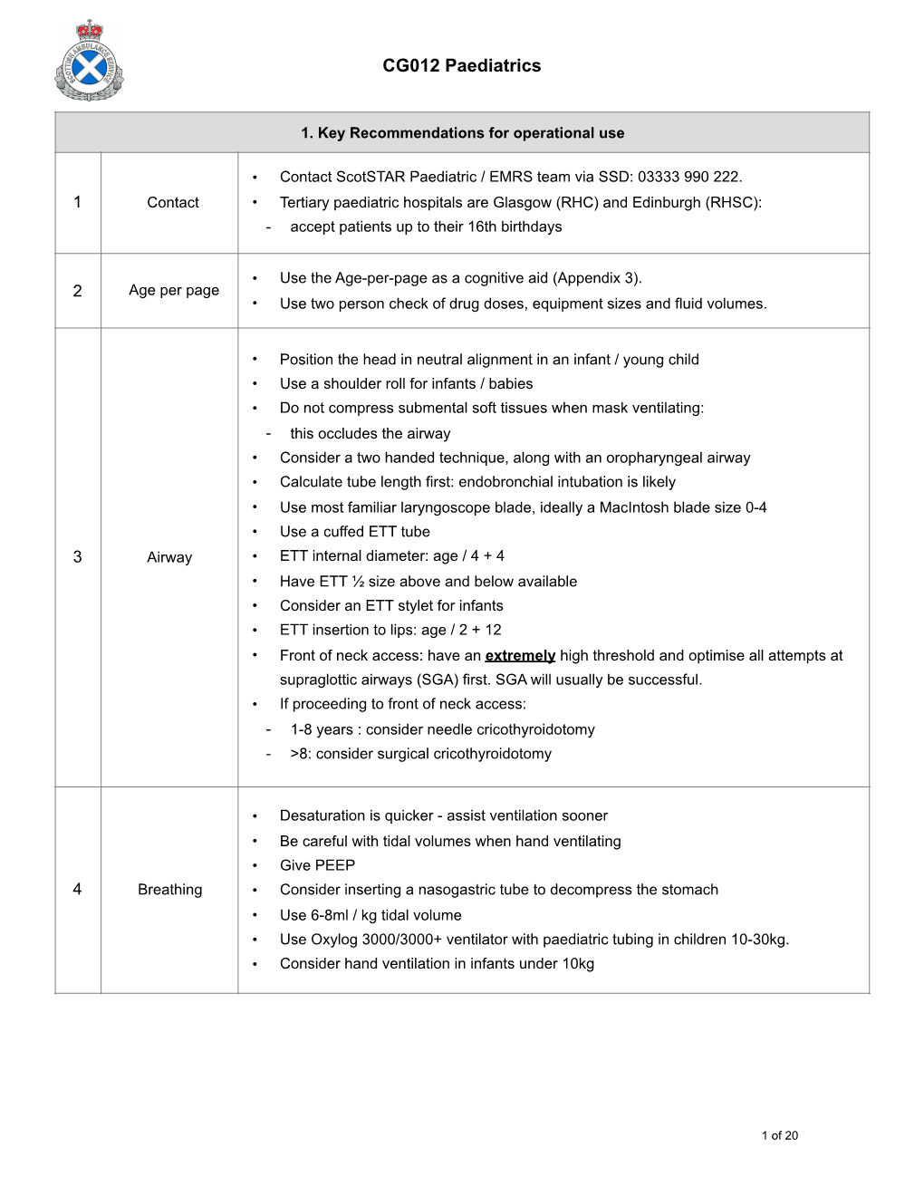 CG012 Paediatrics