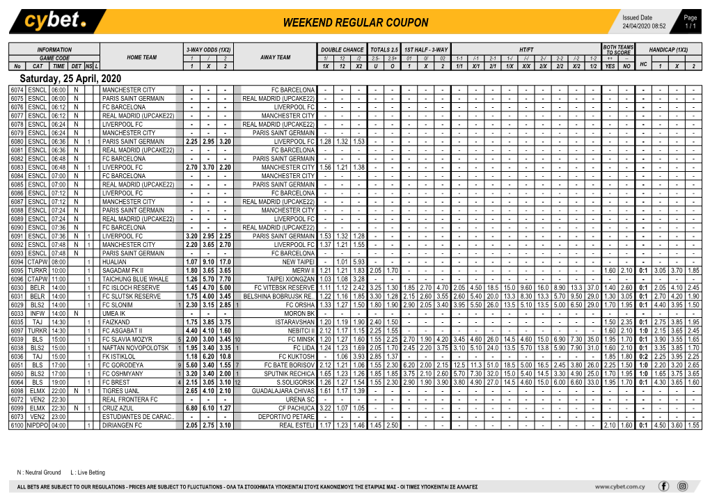 Weekend Regular Coupon 24/04/2020 08:52 1 / 1