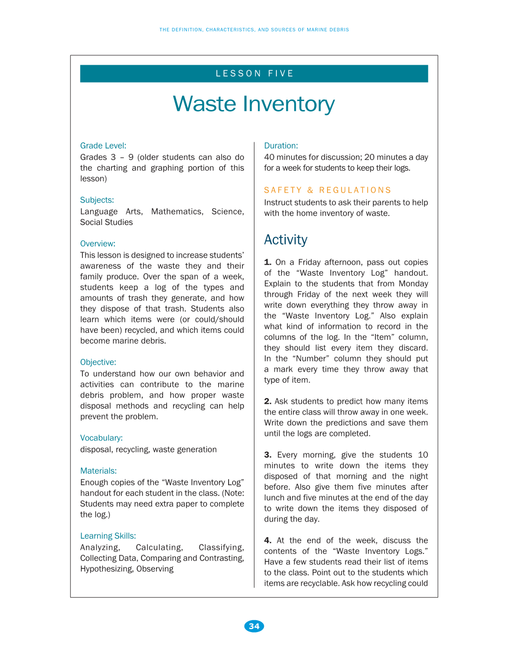 Waste Inventory