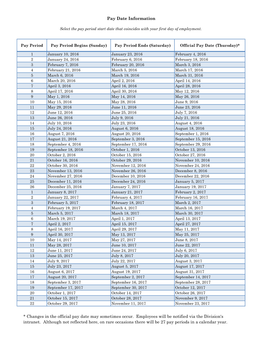 Pay Date Calendar