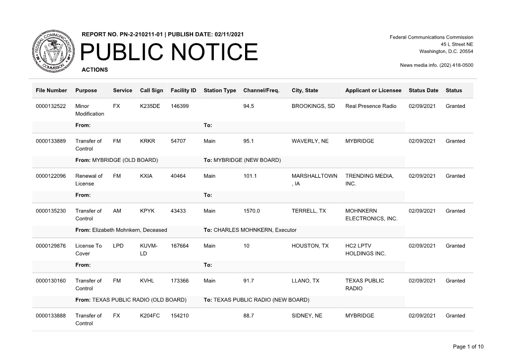 Public Notice >> Licensing and Management System Admin >>