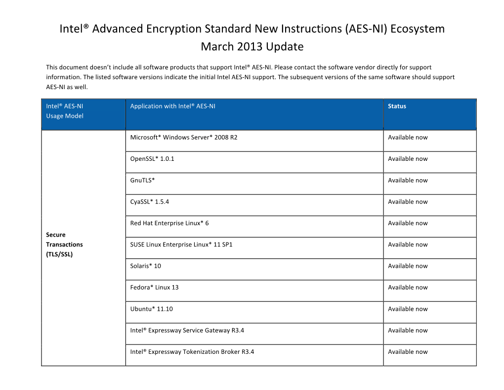 Intel® Advanced Encryption Standard New Instructions (AES-NI) Ecosystem March 2013 Update