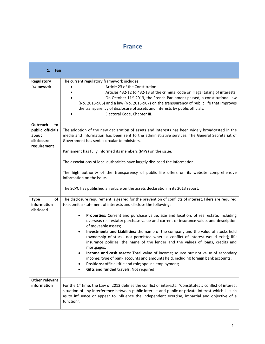 France-Ad-Country-Profile.Pdf