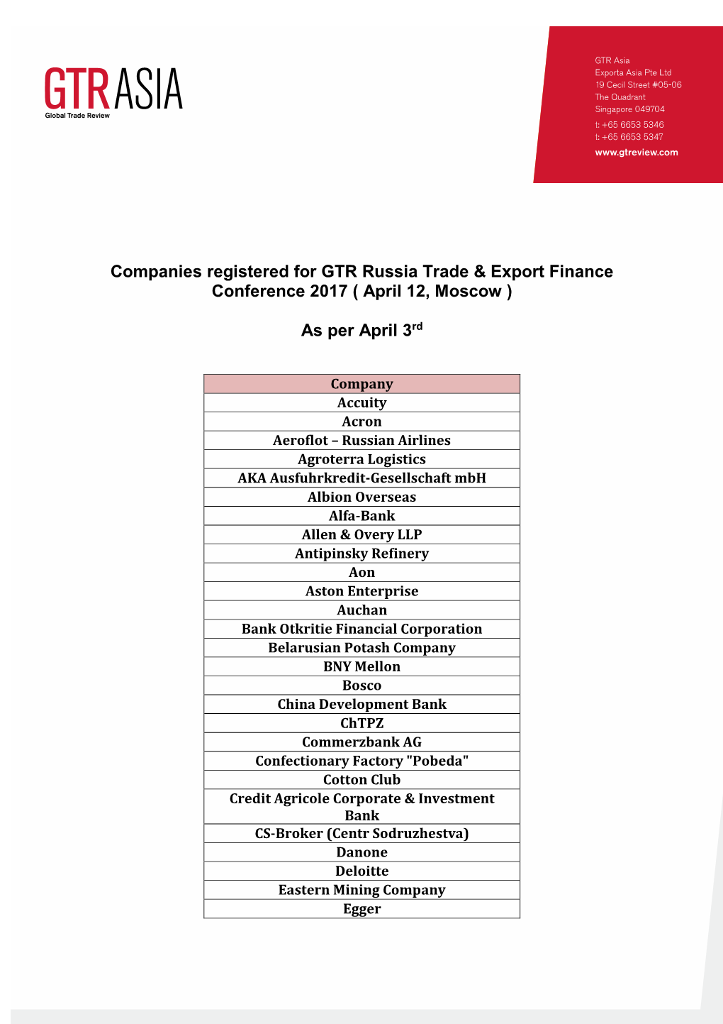 Companies Registered for GTR Russia Trade & Export Finance