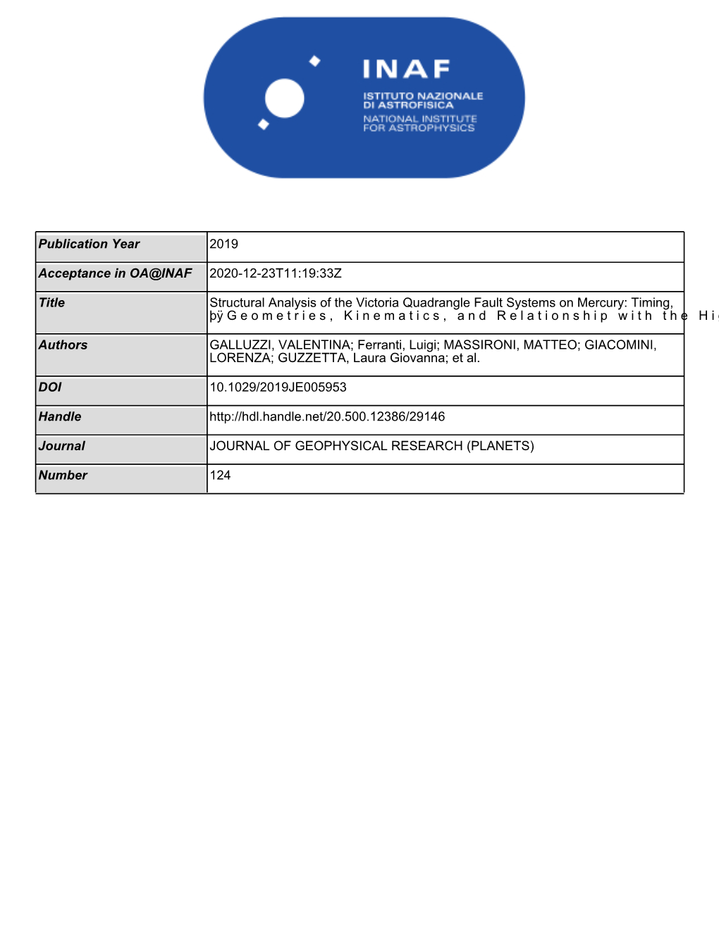 2019 Publication Year 2020-12-23T11:19:33Z Acceptance