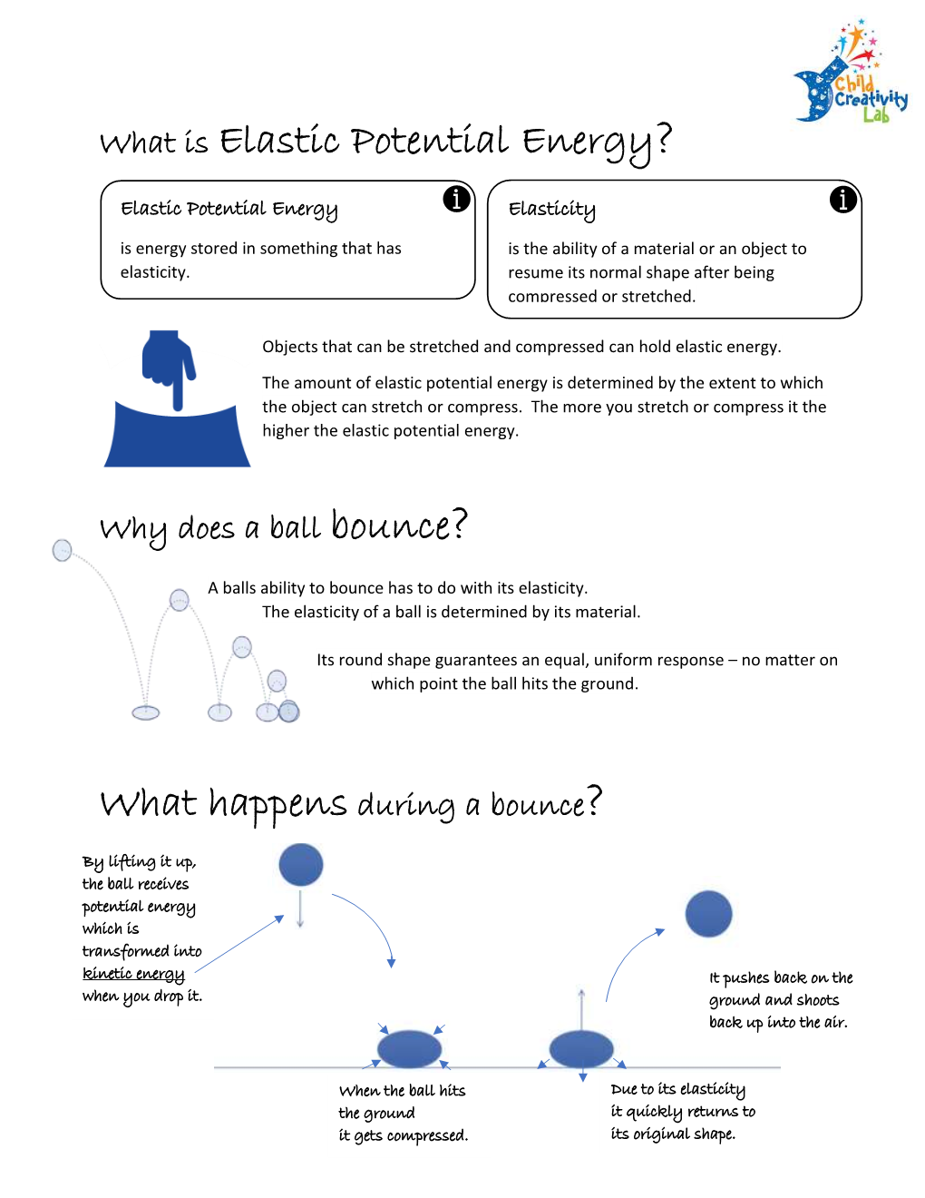 What Is Elastic Potential Energy?