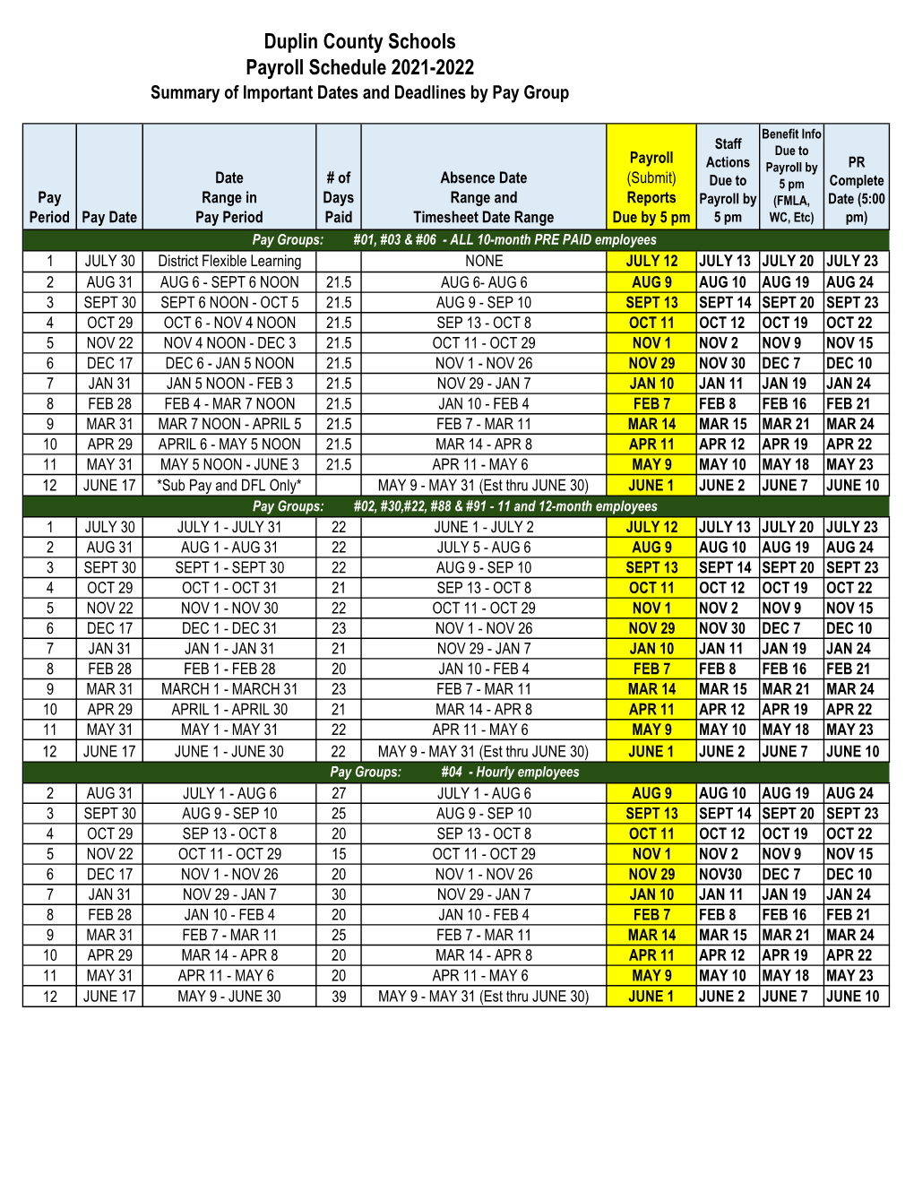 2021 2022 Payroll Calendar.Xlsx