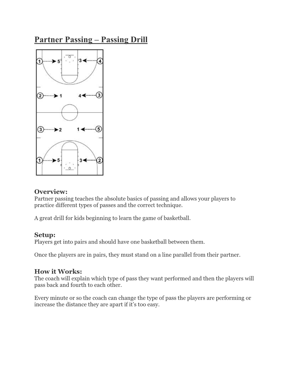 Partner Passing – Passing Drill