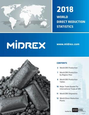 World DRI Production by Year (Mt) Source: Midrex Technologies, Inc