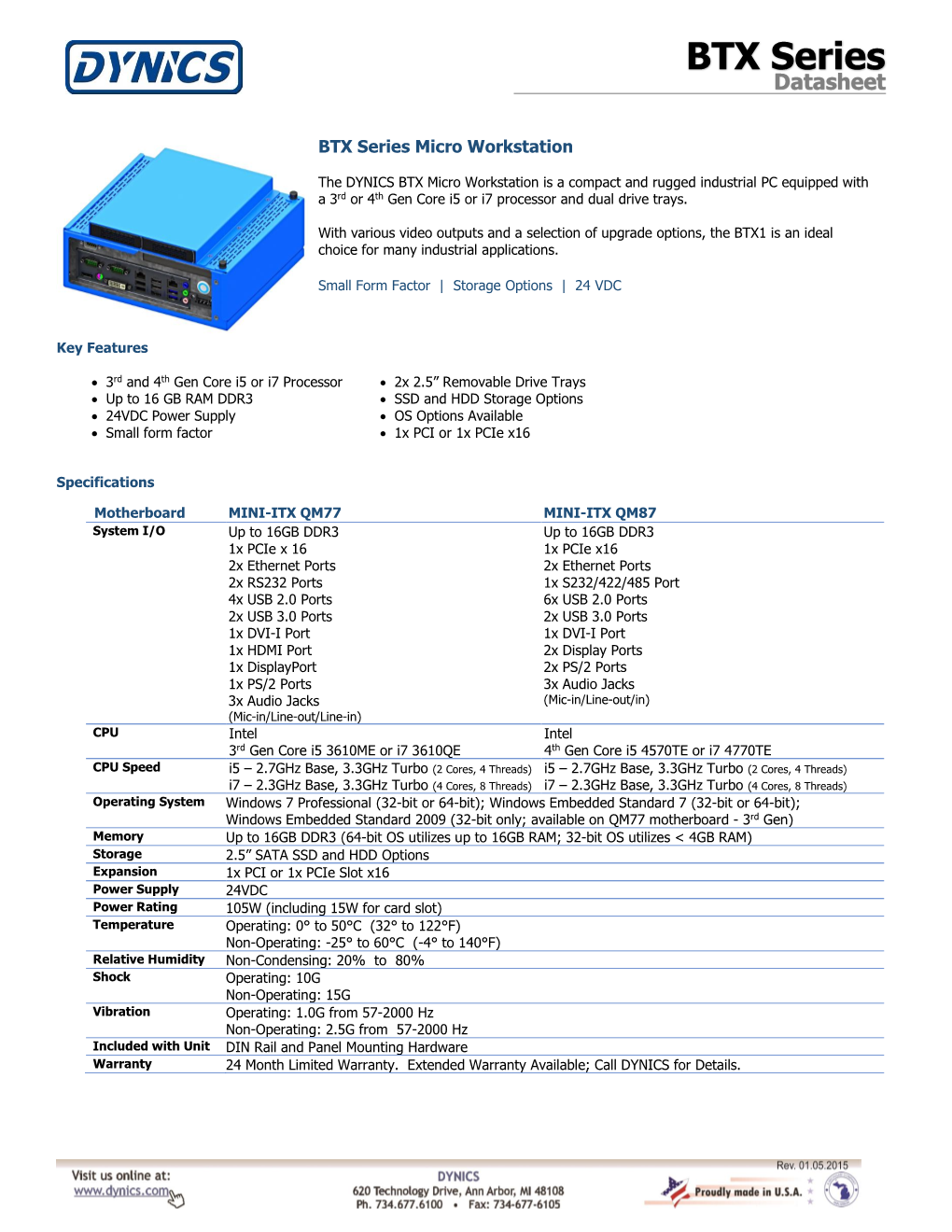 BTX Series Datasheet