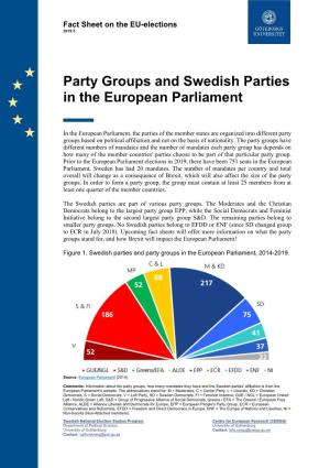 Party Groups and Swedish Parties in the European Parliament (PDF)