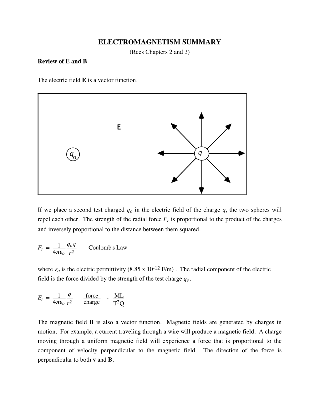 (Rees Chapters 2 and 3) Review of E and B the Electric Field E Is a Vector