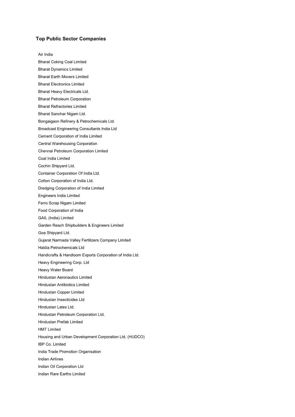 Top Public Sector Companies