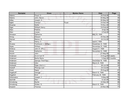 Surname Given Maiden Name Date Page Adams Floyd, O. 20-Feb-48 43 Adams John, Myron 30-May-48 46 Adley Joseph, A