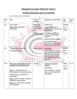 Auction Items for Baseball Canada National Teams Awards Banquet