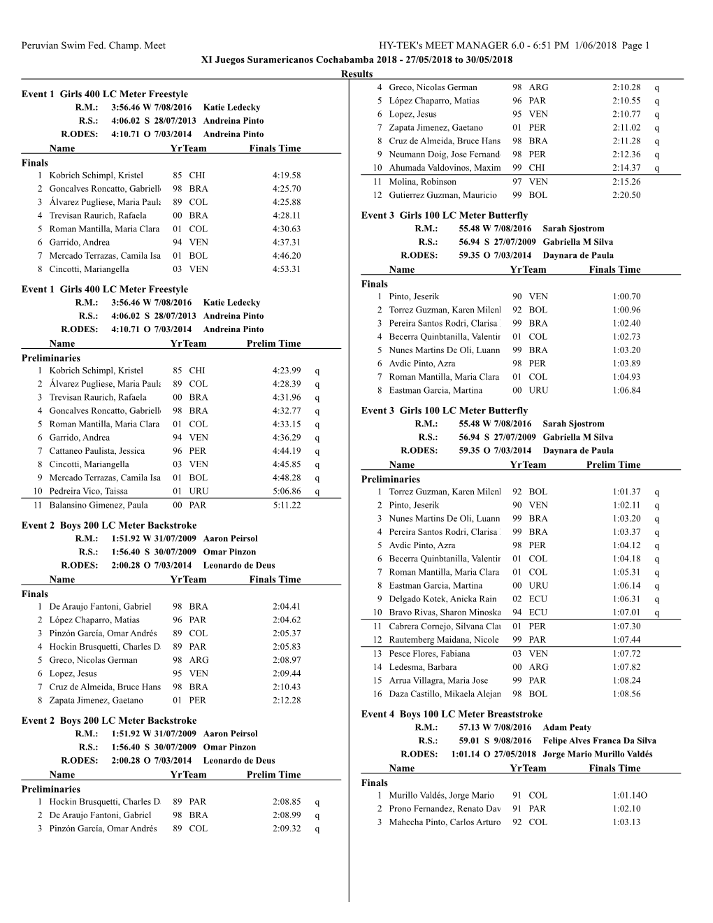 6:51 PM 1/06/2018 Page 1 XI Juegos Suramericanos