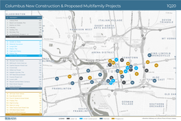 Columbus New Construction & Proposed Multifamily Projects 1Q20