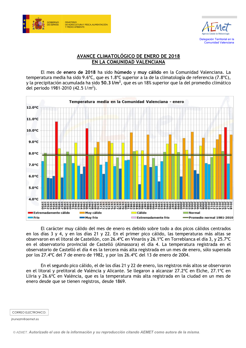 Rescumen Climático Mensual En La Comunidad