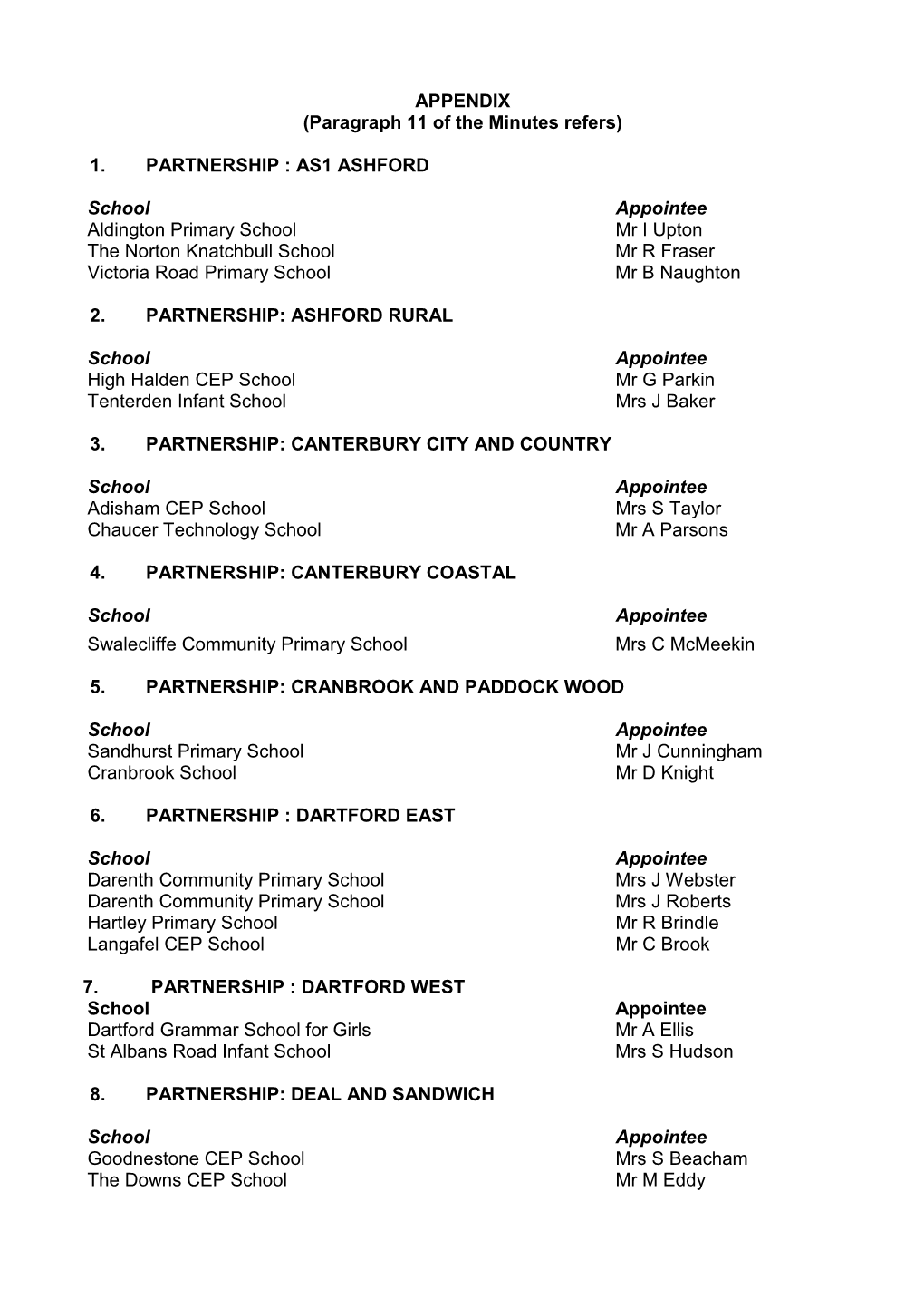 APPENDIX (Paragraph 11 of the Minutes Refers) 1. PARTNERSHIP