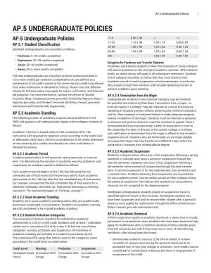 AP.5 Undergraduate Policies 1
