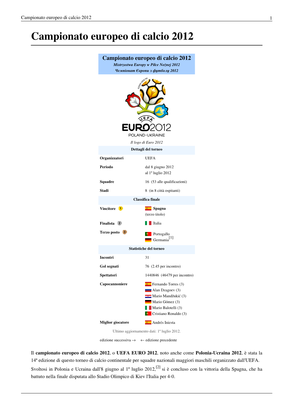 Campionato Europeo Di Calcio 2012 1 Campionato Europeo Di Calcio 2012