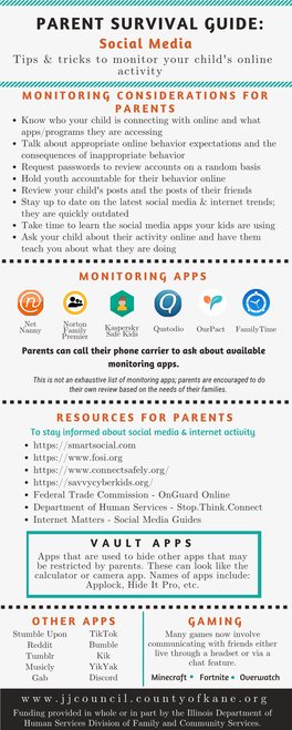 PARENT SURVIVAL GUIDE: Social Media Tips & Tricks to Monitor Your Child's Online Activity