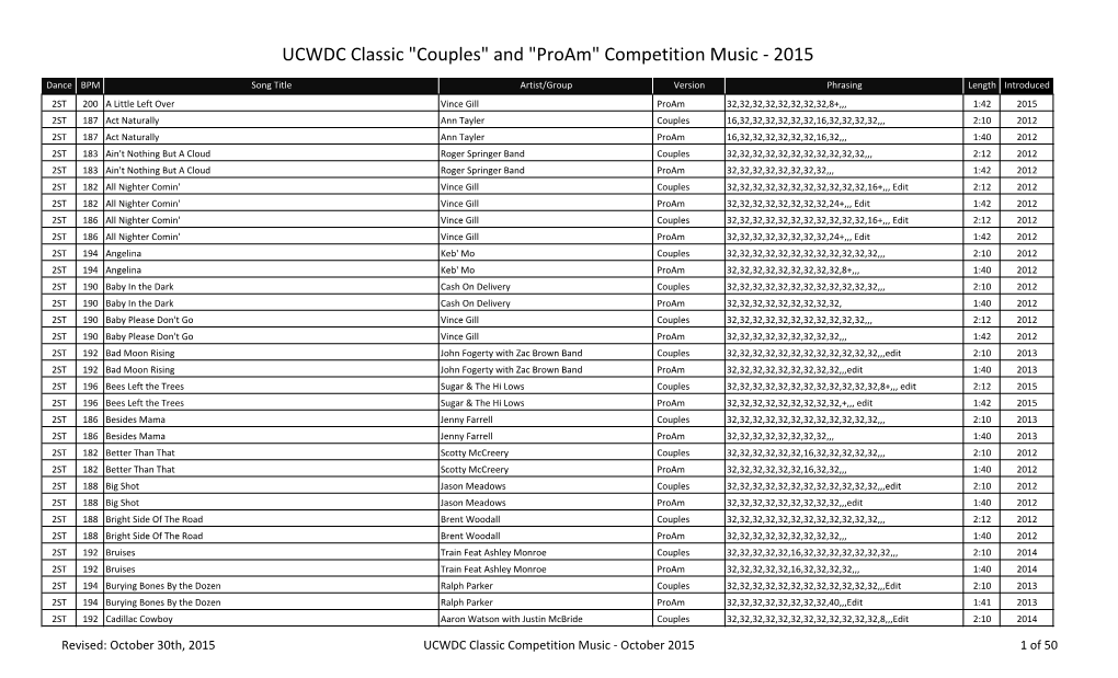 UCWDC Competition Music
