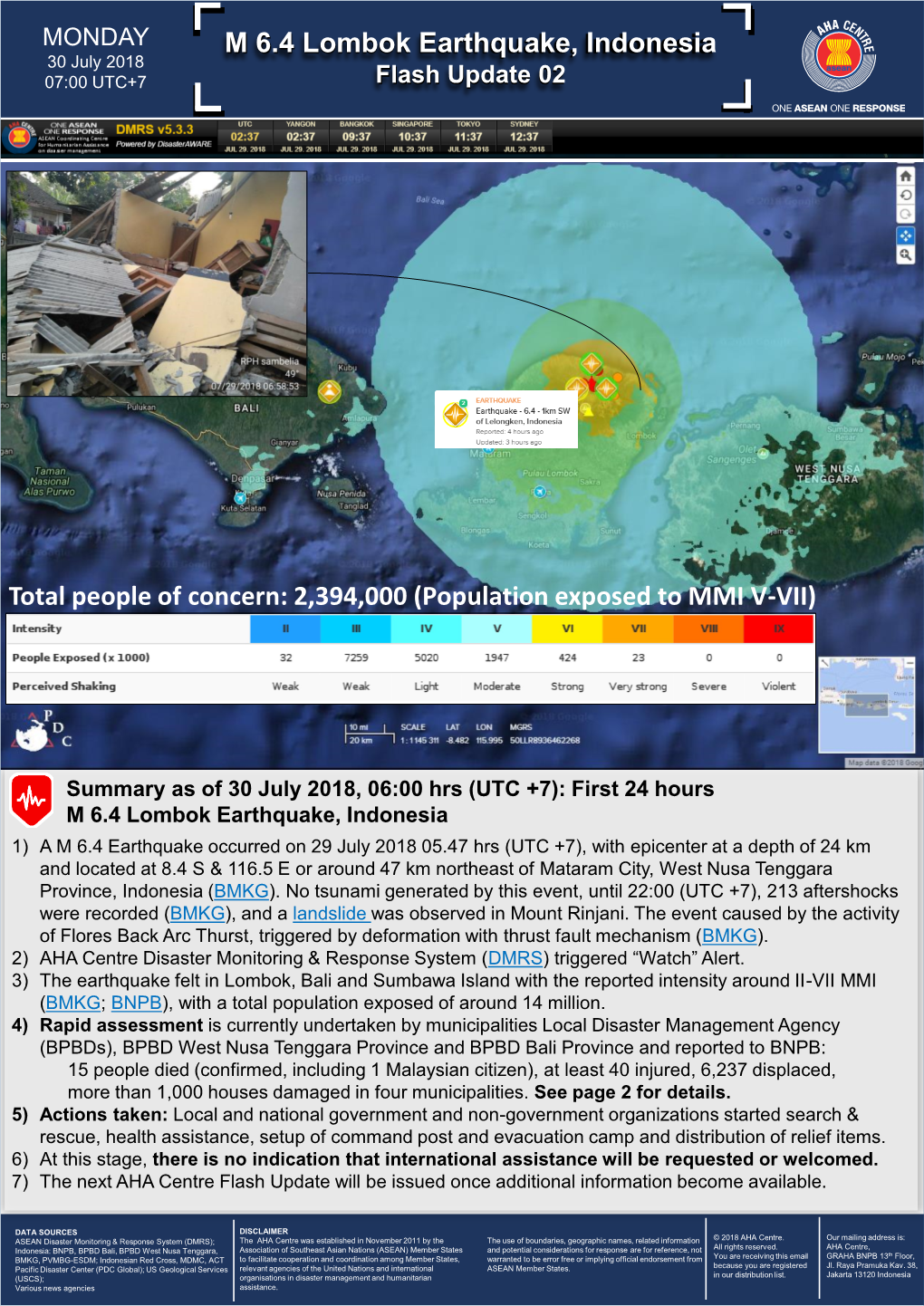 M 6.4 Lombok Earthquake, Indonesia Total People of Concern