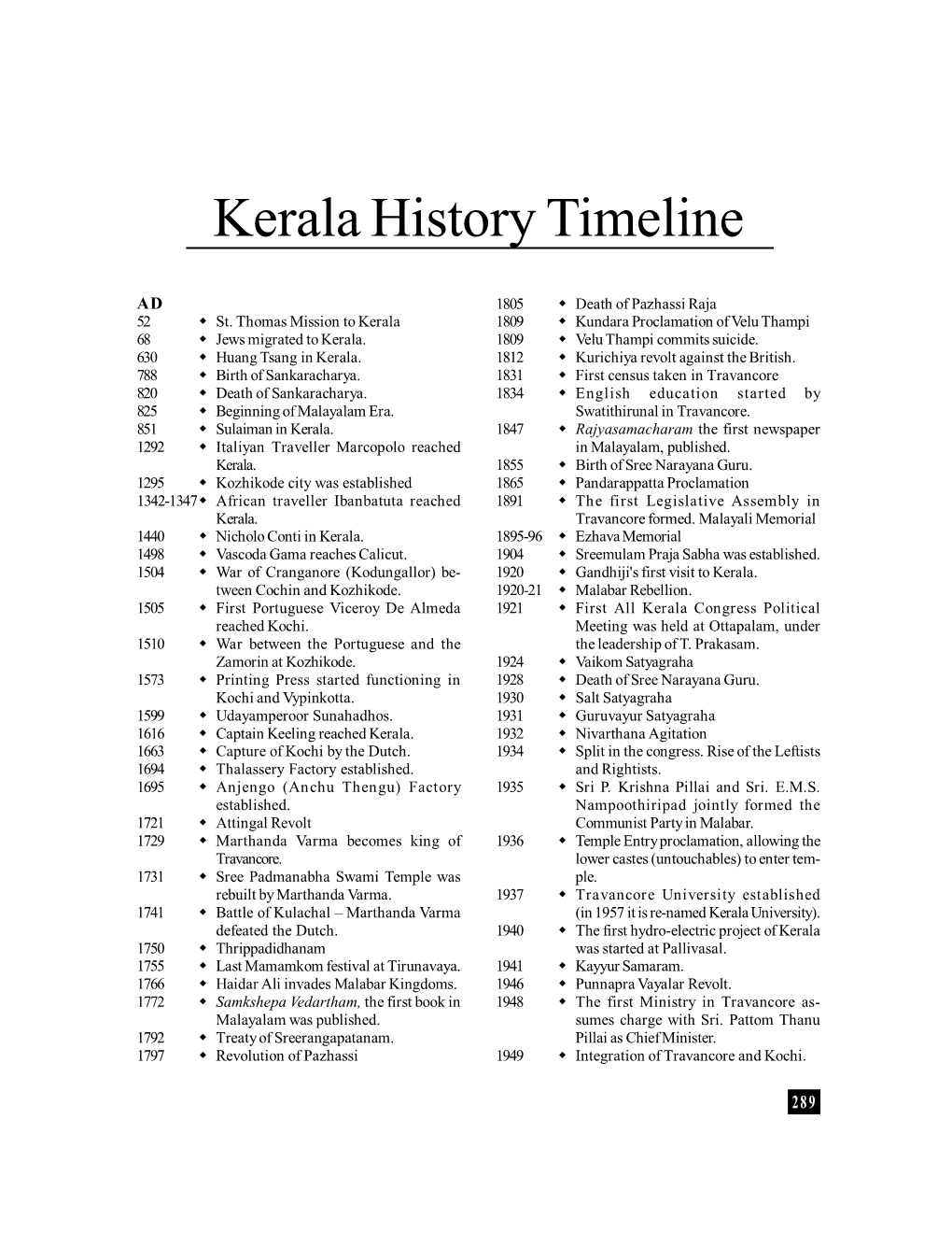 Kerala History Timeline - DocsLib