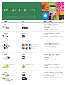Hp Connector Chart