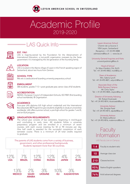 Academic Profile 2019-2020