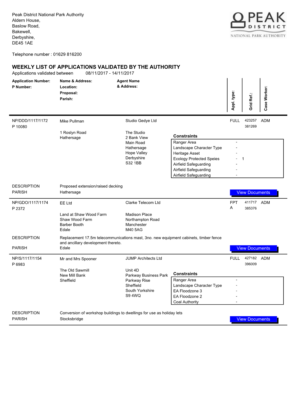 Weekly List of Applications Validated by the Authority