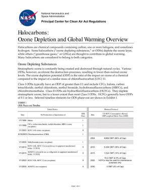 Halocarbons: Ozone Depletion and Global Warming Overview