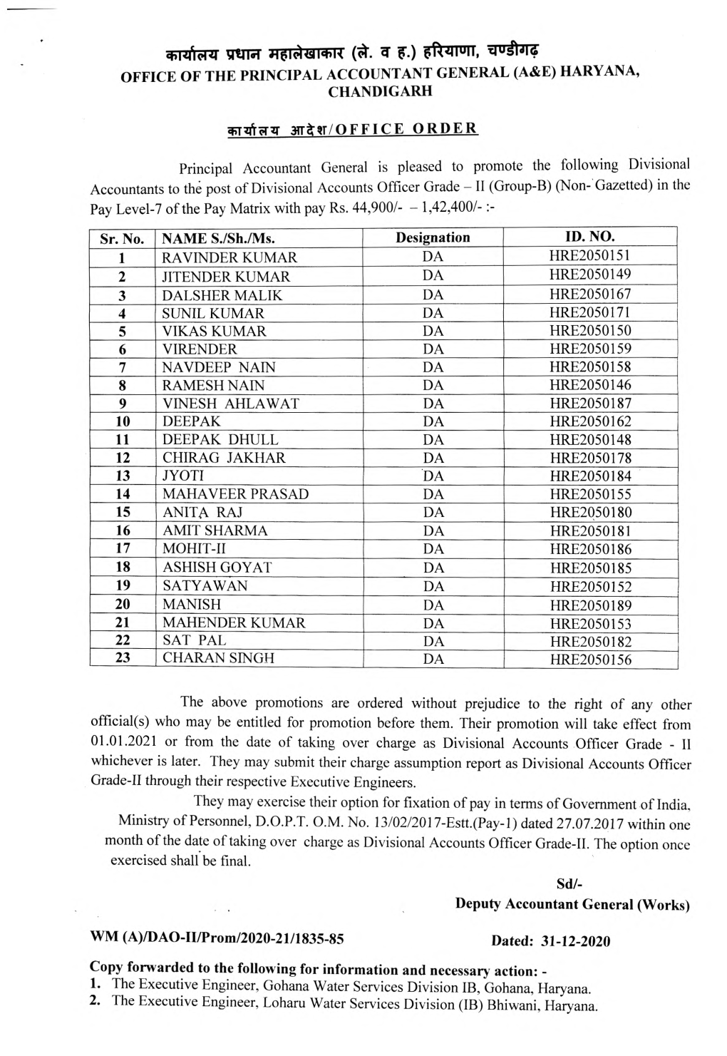 Promotion Order of Divisional Accountants to the Post of Divisional Accounts Officer, Grade-II