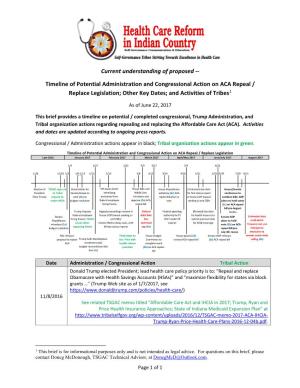 Timeline of Potential Administration and Congressional Action on ACA Repeal / Replace Legislation; Other Key Dates; and Activities of Tribes1