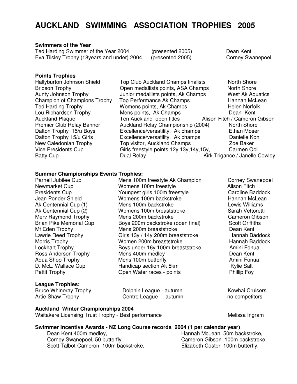 Auckland Swimming Association Trophies 2005