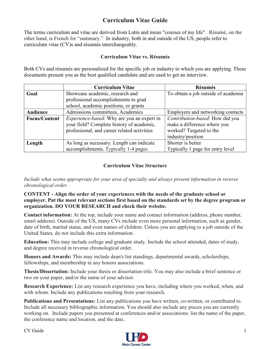 Curriculum Vitae Guide