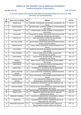 List of Candidates For