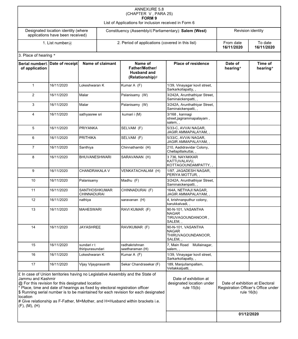 ANNEXURE 5.8 (CHAPTER V , PARA 25) FORM 9 List of Applications For