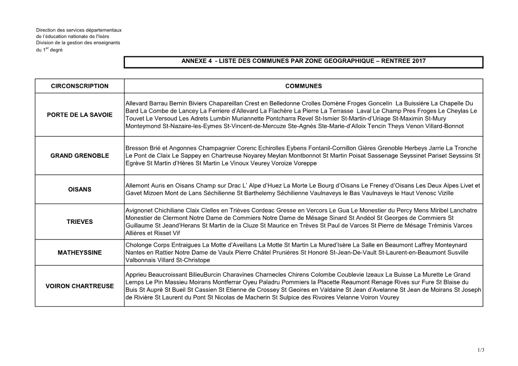 Liste Des Communes Par Zone Geographique – Rentree 2017