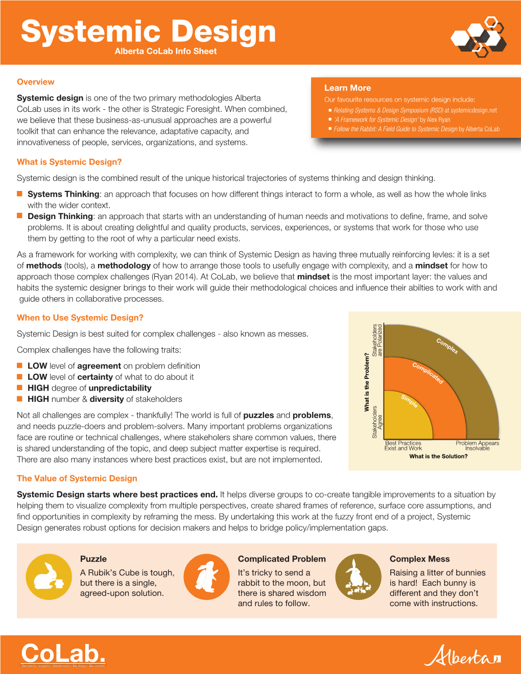 Systemic Design Alberta Colab Info Sheet