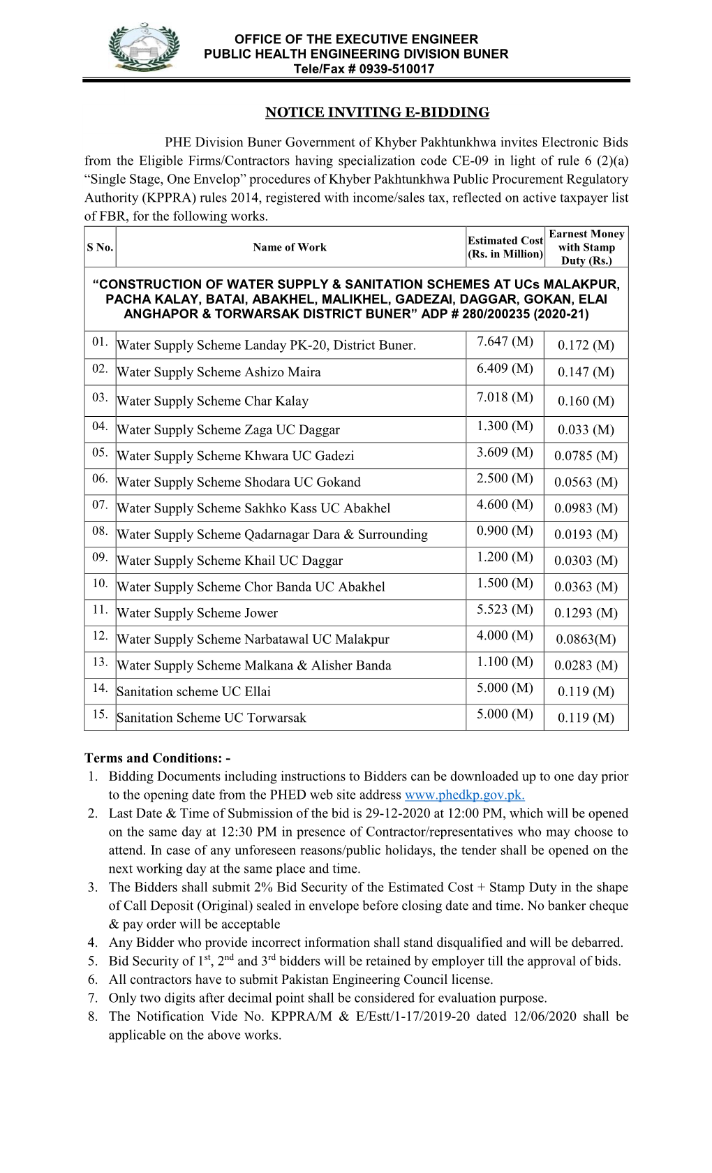 NOTICE INVITING E-BIDDING PHE Division Buner Government Of