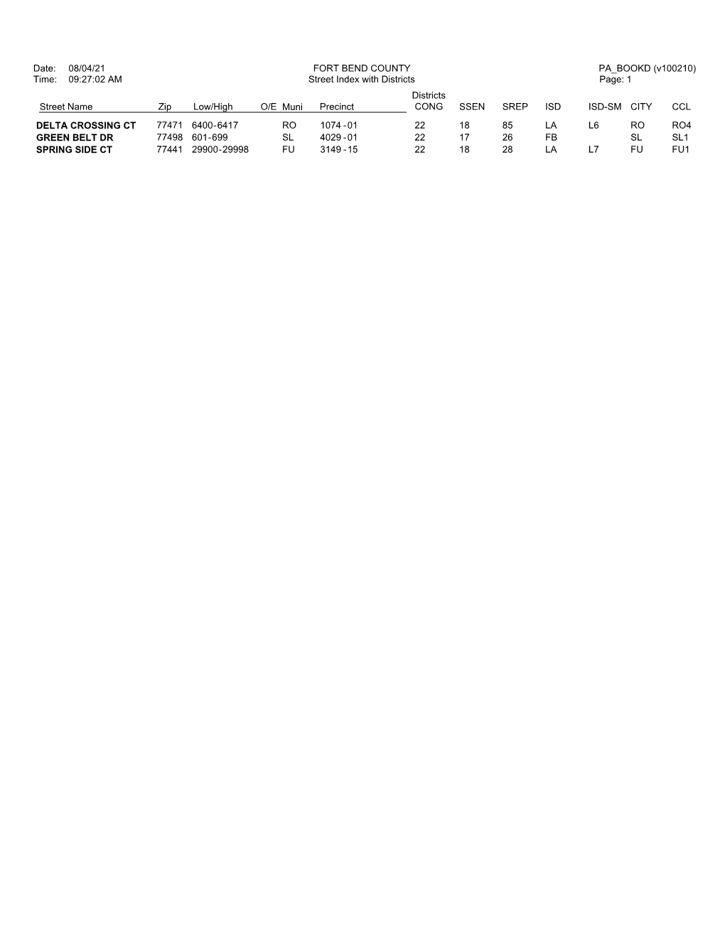 1 Street Index with Districts FORT BEND