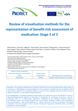 Mt-Isa Et Al, Review of Visualisation Methods for the Representation Of