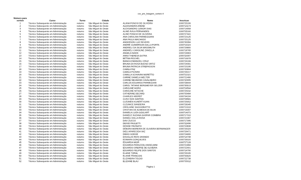 Csv Pre Listagem Sorteio-4