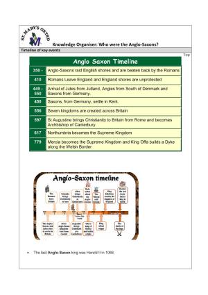 Anglo Saxon Timeline 350 - Anglo-Saxons Raid English Shores and Are Beaten Back by the Romans