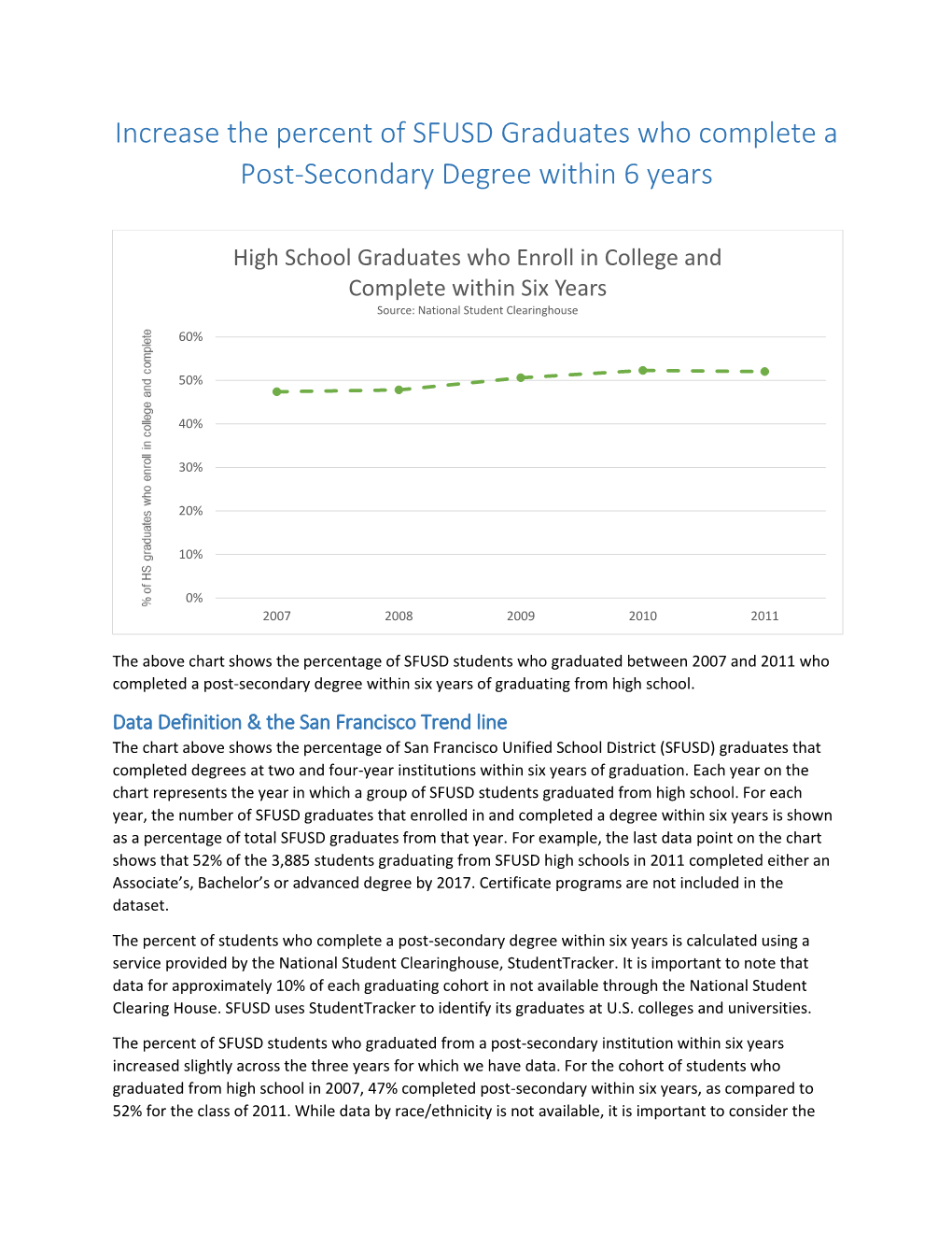 Increase the Percent of SFUSD Graduates Who Complete a Post-Secondary Degree Within 6 Years